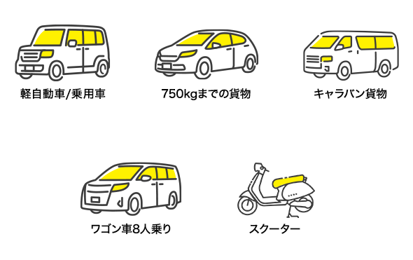 取扱車種